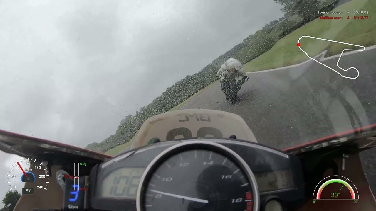 Circuit de Haute Saintonge (Pluie) - 4e session Expert - 19/04/2025