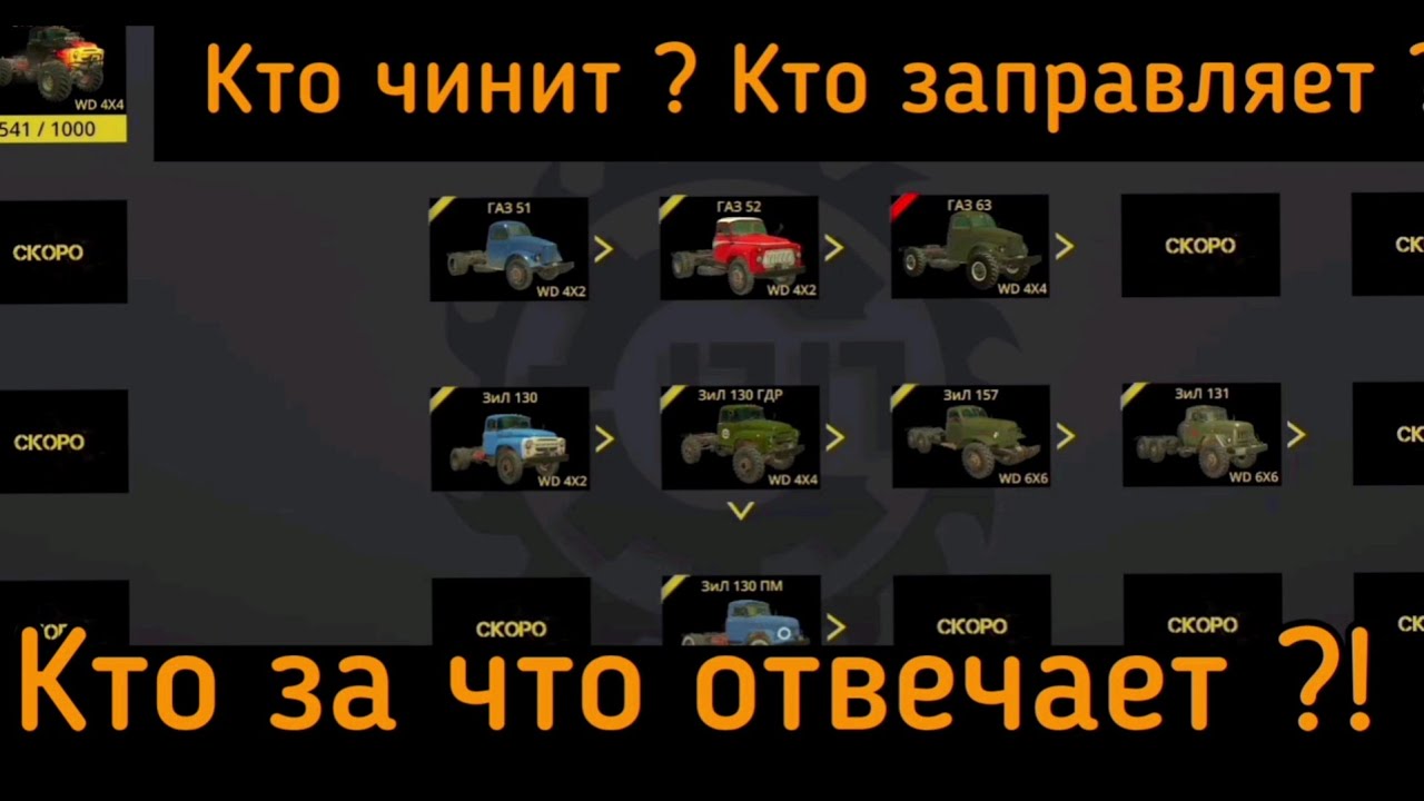 РАЗБОР АВТО В  RTHD
