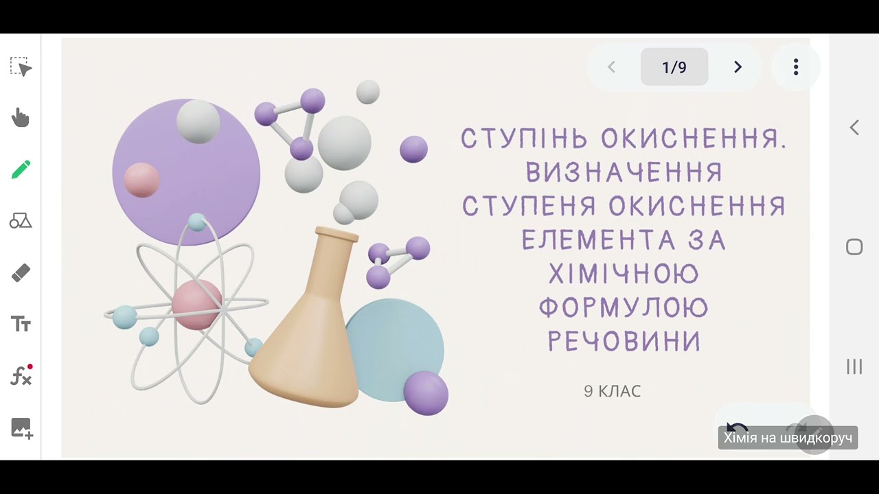 9 клас. Ступінь окиснення. Визначення ступеня окиснення елемента за хімічною формулою речовини.