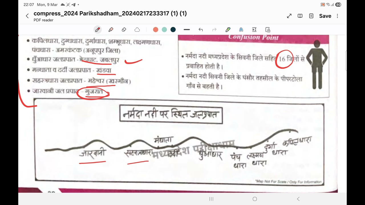 PARIKSHADHAM MPGK #PART 3 #MPPSC 2026