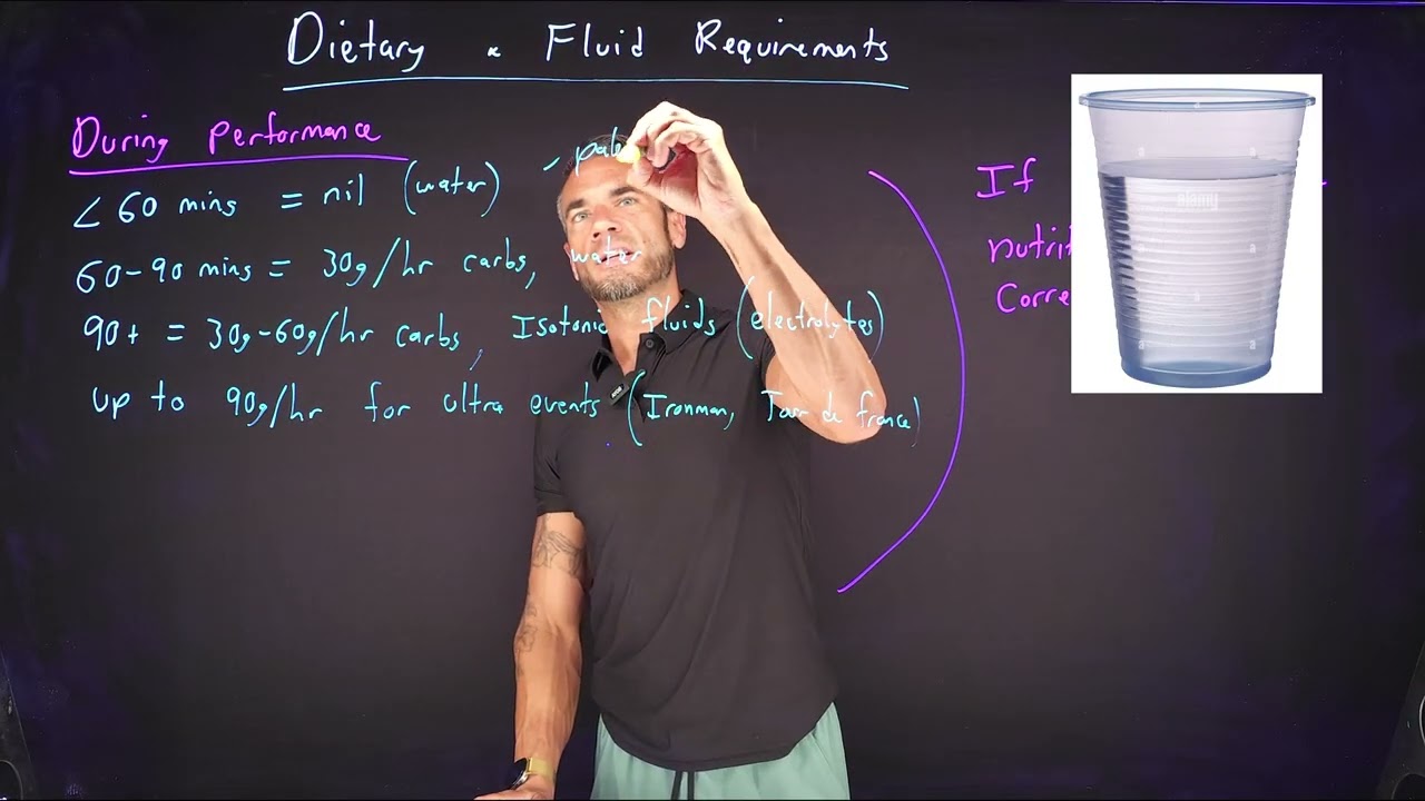 TIP 11 - Nutrition and Fluid Intake (Pre, During, Post)
