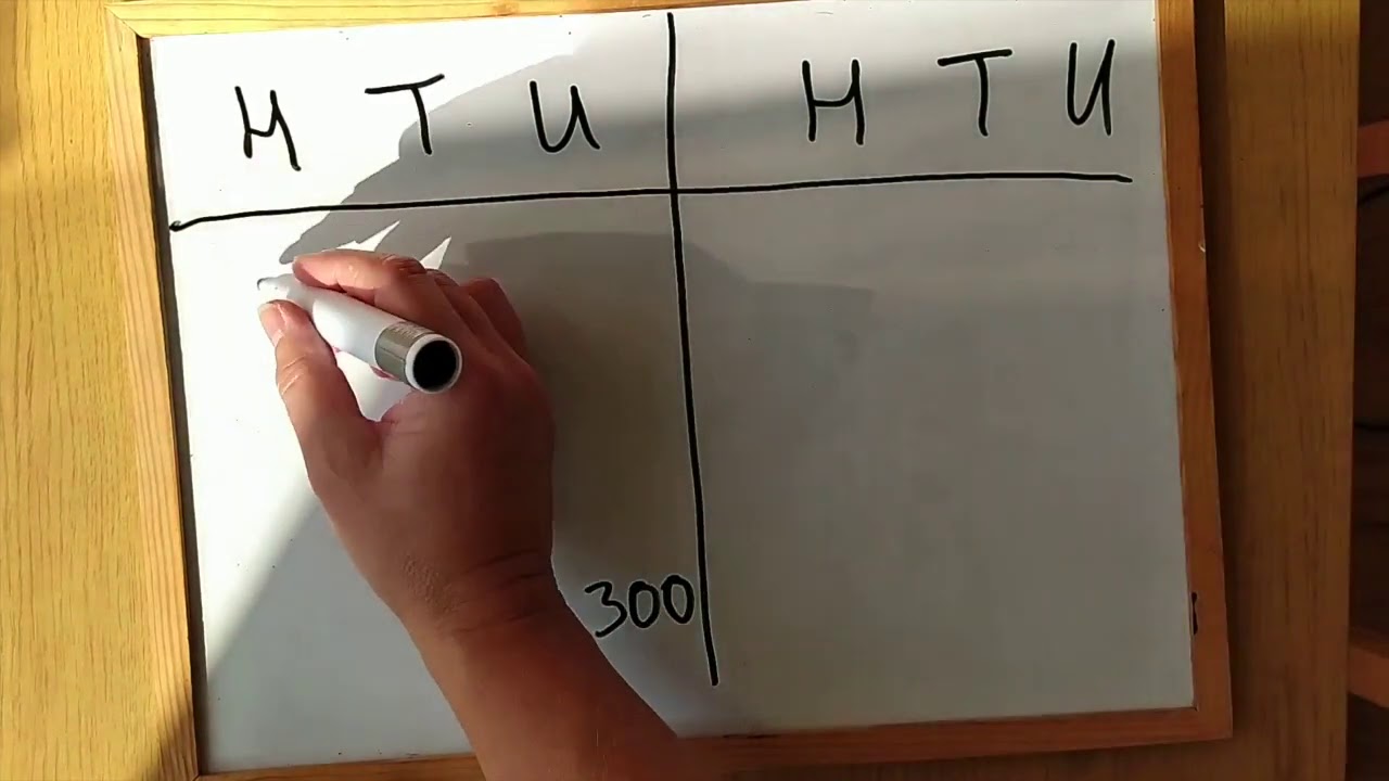 HTU