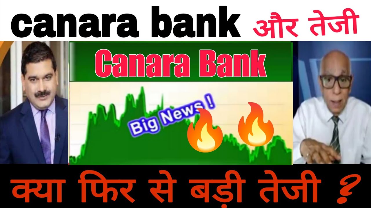 Canara bank share latest news today // Canara bank share analysis 