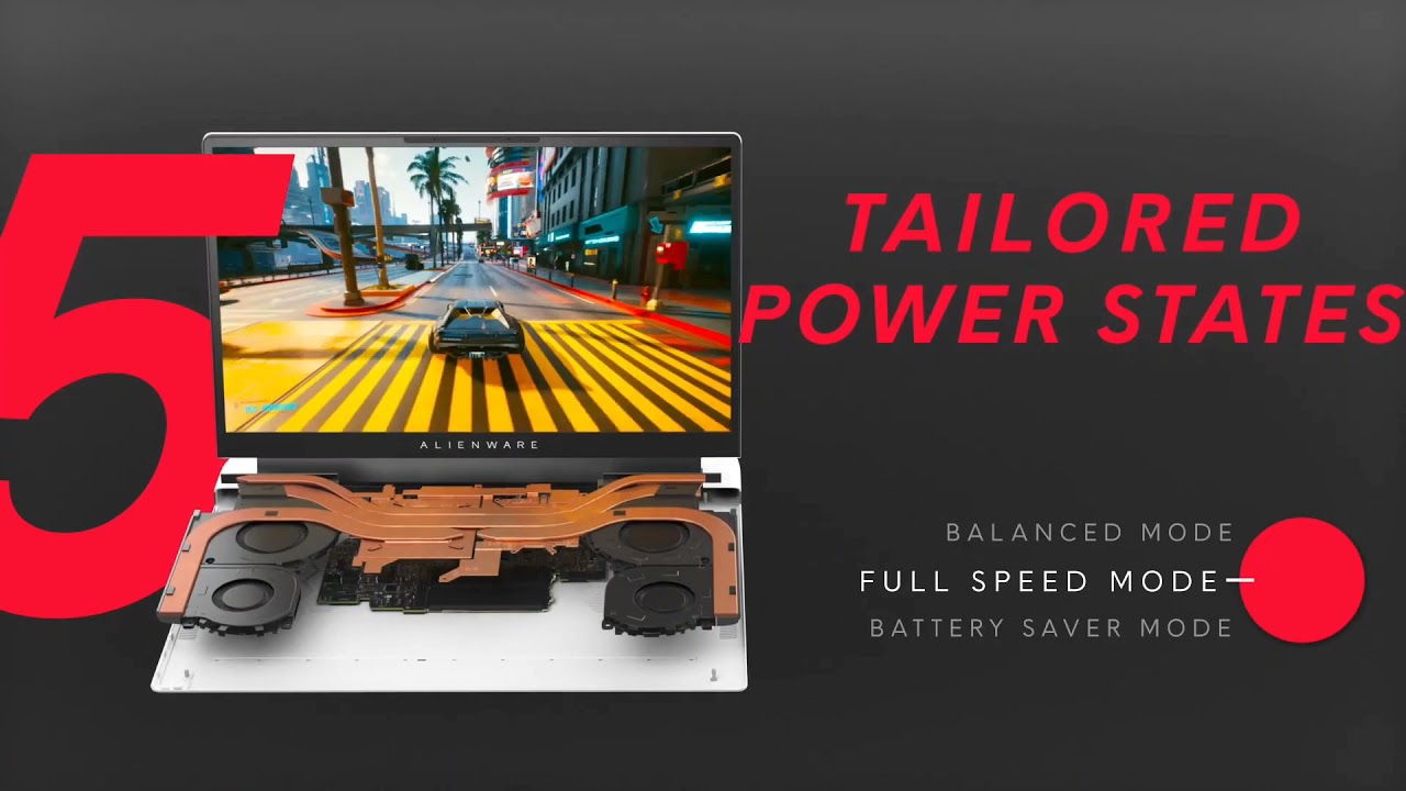 Alienware x15 R1 | Gaming Laptop