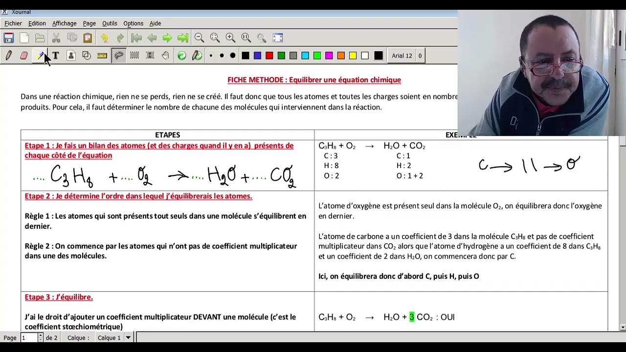Méthode équilibrage d'équations Chimiques