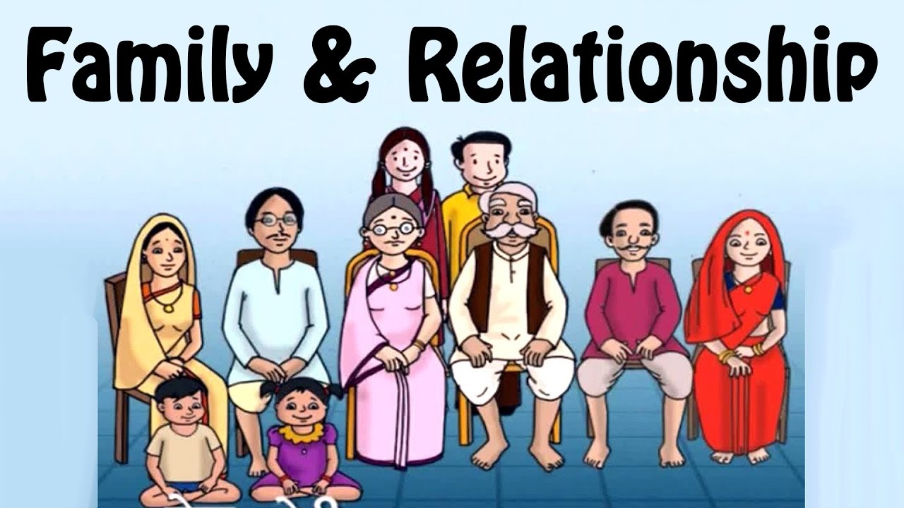 Learn Family Relations Names | Family Members For Kids | Preschool Learning Videos For Children