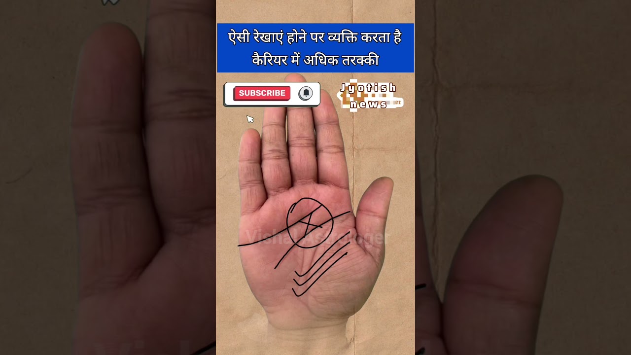 sukhd yog #astrology #raashifal #aajkarashifal  #jotish #jotishnews #palmreading