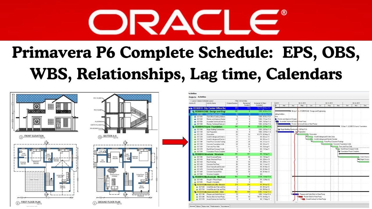 Primavera P6 Scheduling Step-by-step (EPS, WBS, OBS, Lag time & Calendars) with AI