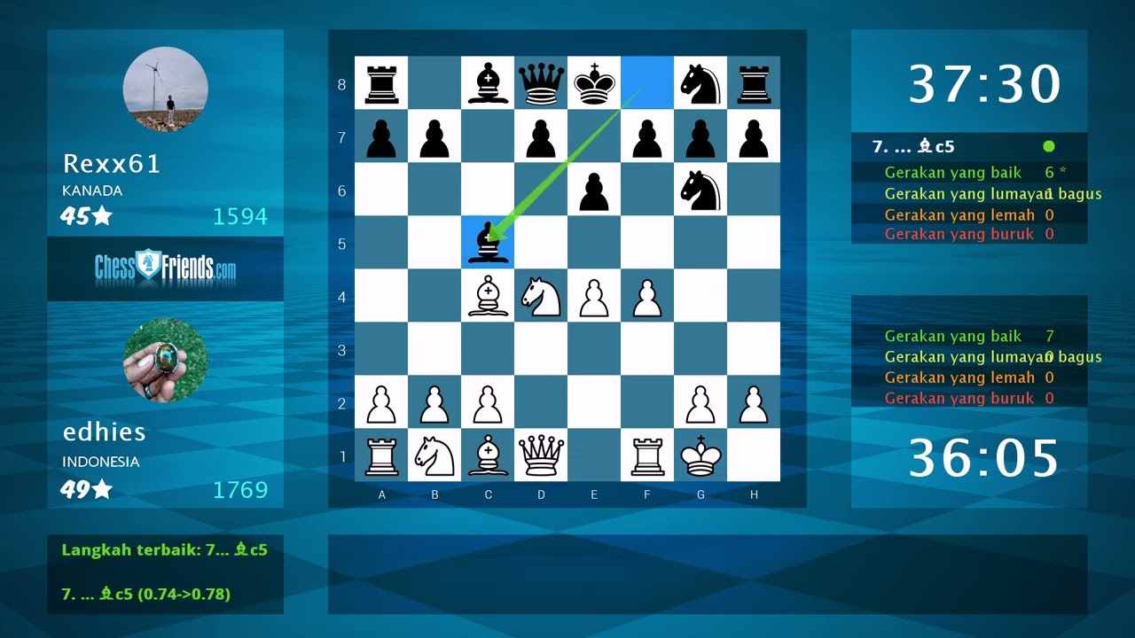 Analisis Permainan Catur: edhies - Rexx61, 1-0 (Oleh ChessFriends.com)