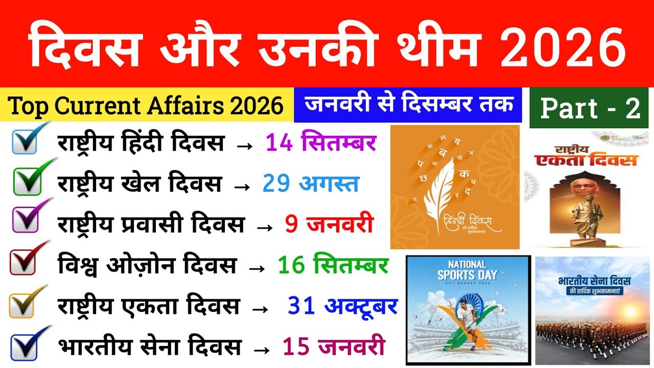 Days and Themes 2026 | Important Days & Themes 2026 Current Affairs, Divas or Theme