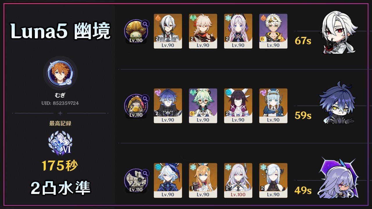 【原神】Luna5「幽境の激戦」2凸水準アルティメット175秒 | Stygian Onslaught C2 Dire 175s