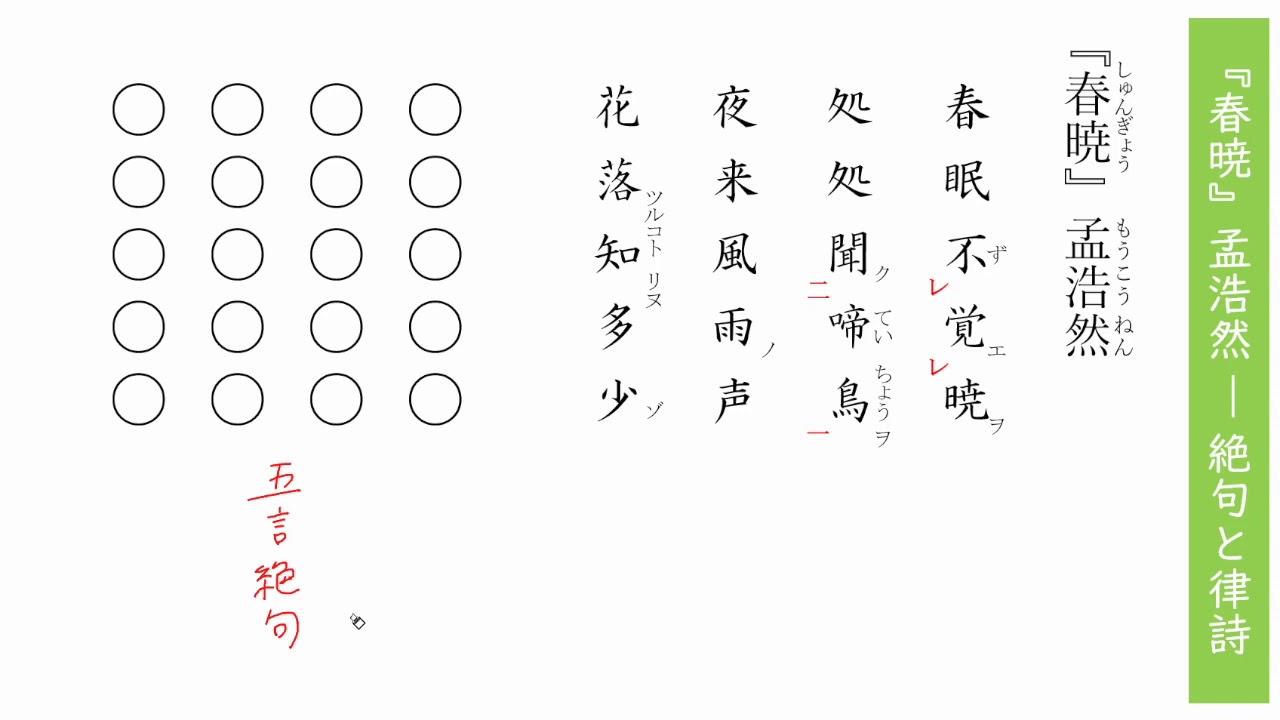 漢詩：『春暁』孟浩然 ― 絶句と律詩