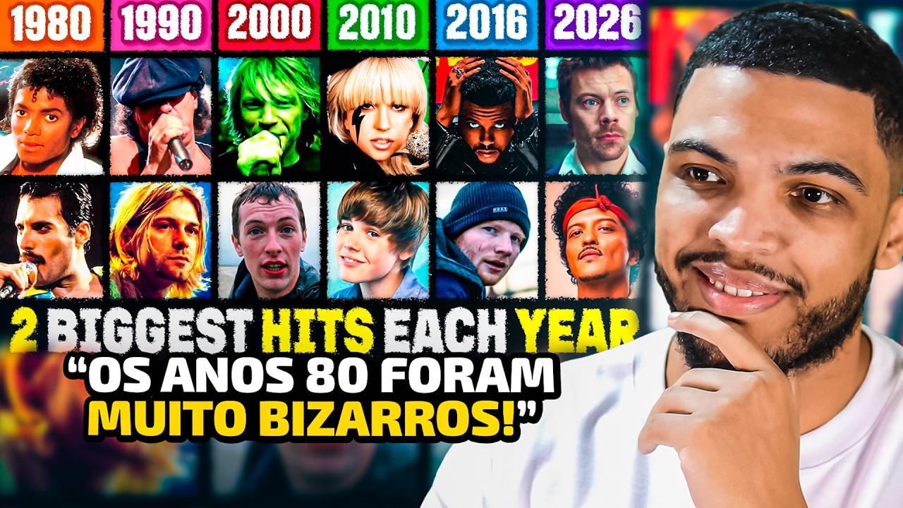 AS DUAS MELHORES MÚSICAS DE CADA ANO! (1980-2026) | REACT YOU QUIZ