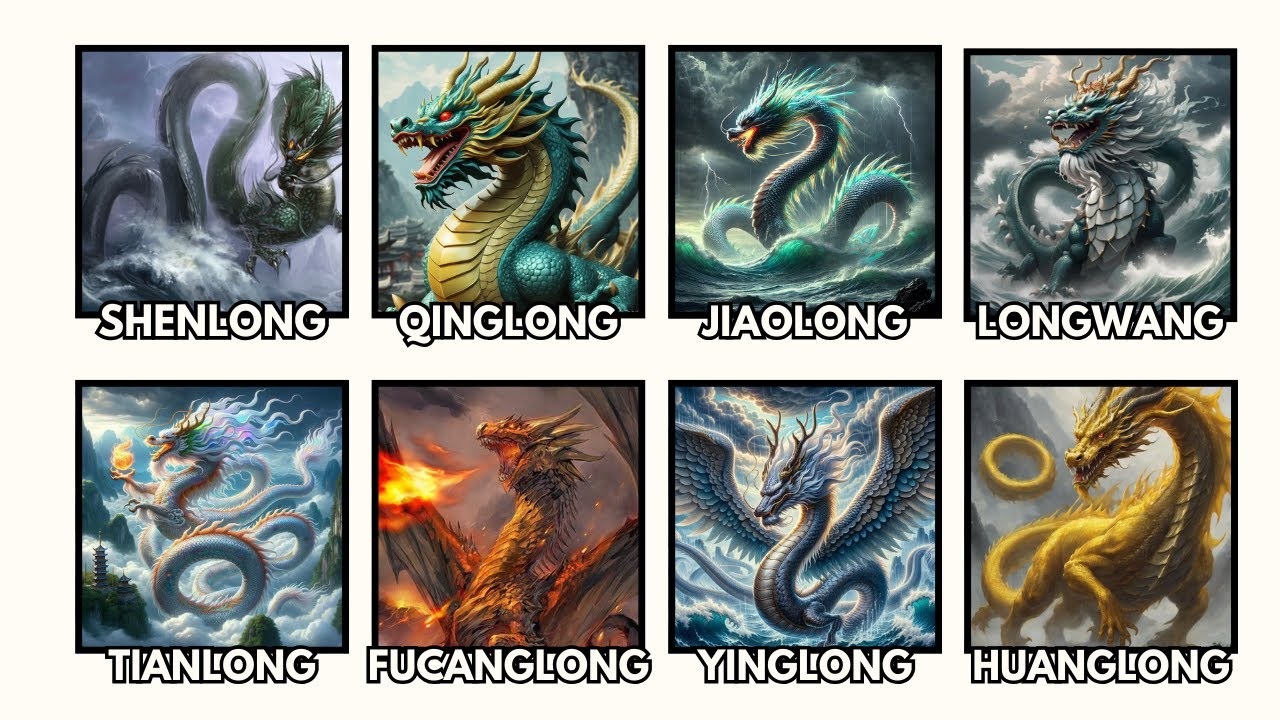 Every Chinese Dragon explained in 13 Minutes