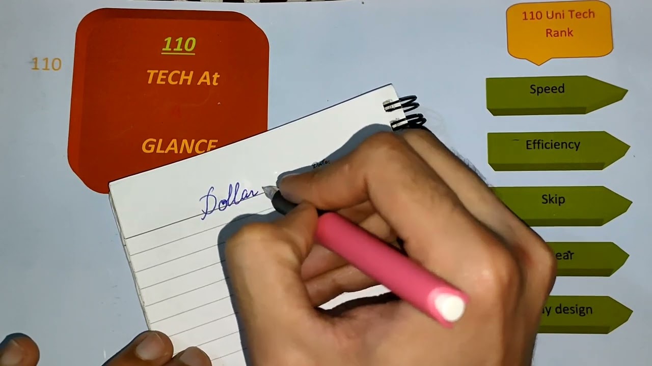 Dollar  Sp-10  Fountain pen || Most selling best fountain pen of Pakistan till 2022