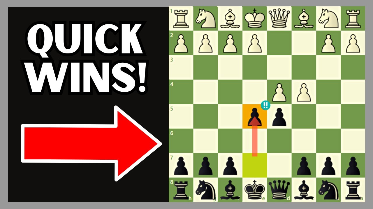 Crush The Queen's Gambit - An Aggressive Countergambit