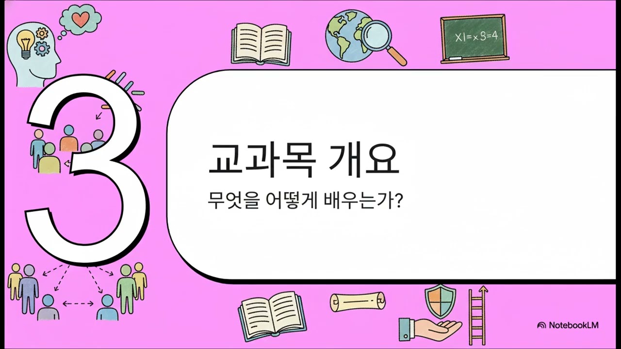 (2026-1학기) 지역사회복지론 1주차 수업자료: 지역사회복지론 입문(Podcast)