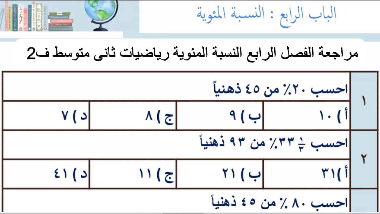 مراجعة الفصل الرابع النسبة المئوية رياضيات ثاني متوسط ف2 لعام 1446