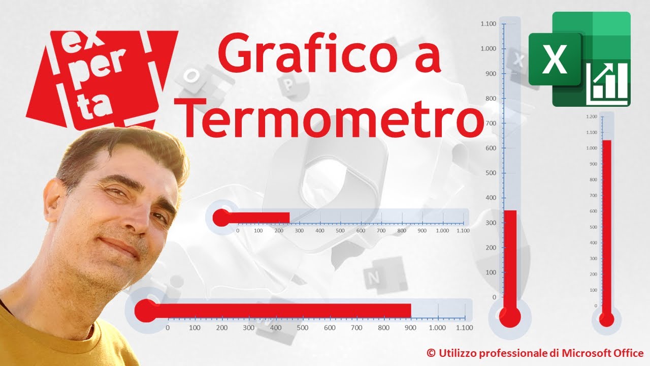 EXCEL – GRAFICI COMPLESSI: 🌡 Il grafico a termometro (Thermometer Chart)
