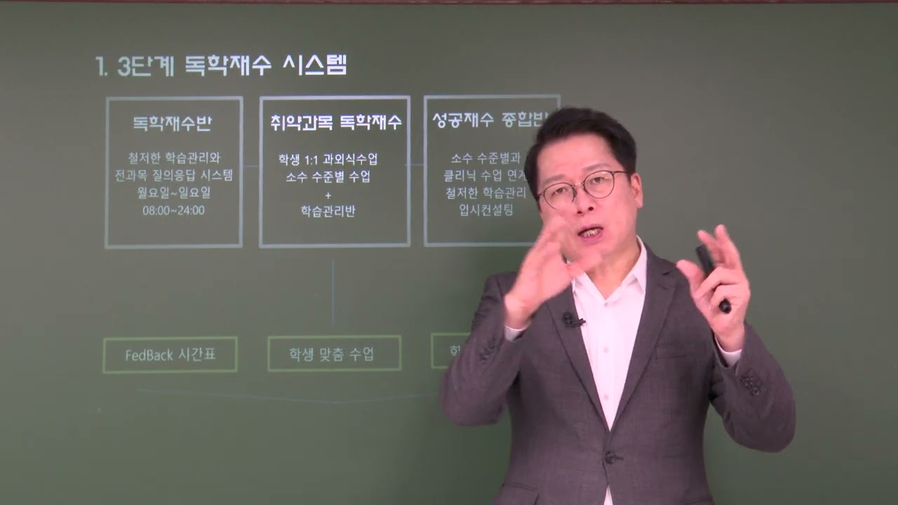 강남하이퍼리뷰학원. 2027학년도 SKY, 의학계열 합격를 위한 