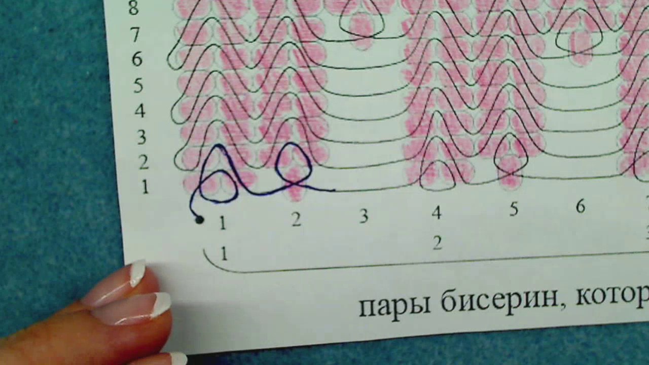Плетение лепестка по схеме
