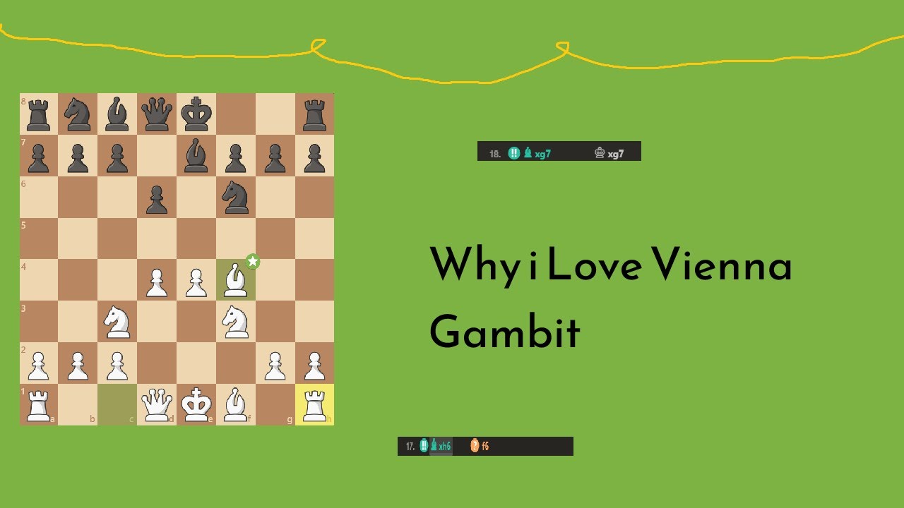 This Is Why i LOVE Vienna Gambit !