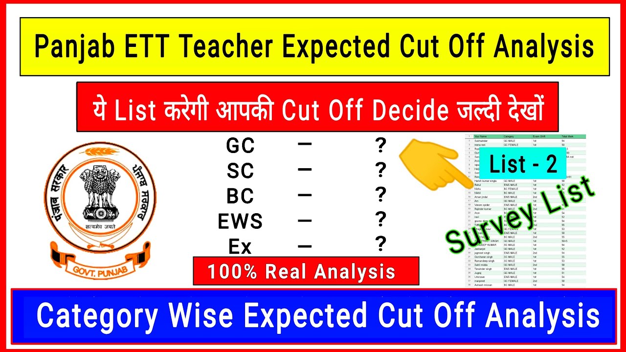 Panjab ETT Teacher Mark Survey List - 2 | Expected Cut Off Analysis | #panjabettanswerkey