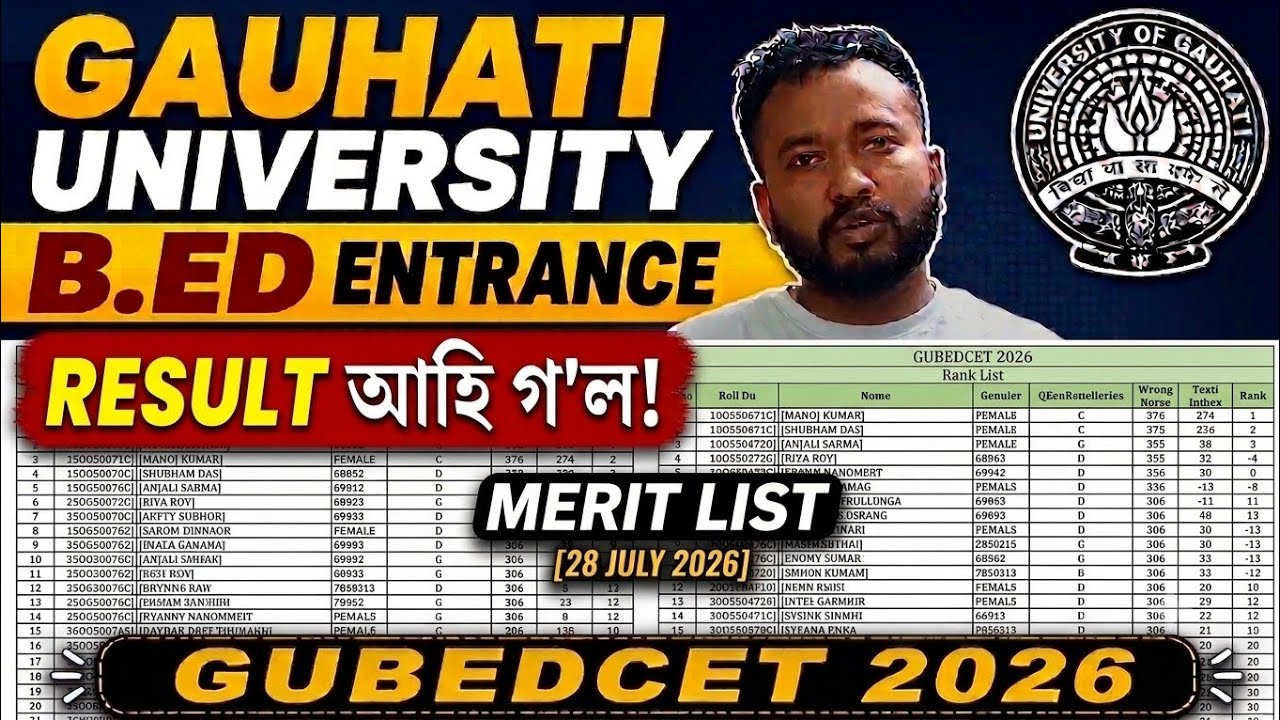 GUBEDCET Result 2026 / Gauhati University B.Ed Entrance Exam Result আহিল / GUBEDCET MERIT LIST 2026