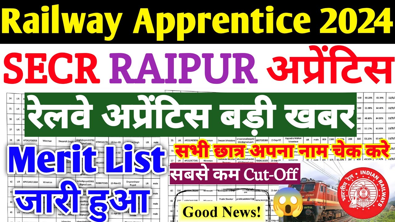 Railway Apprentice 2024 | आ गयी SECR Raipur Railway Apprentice Merit list, Cutoff बहुत कम, ITI Pass