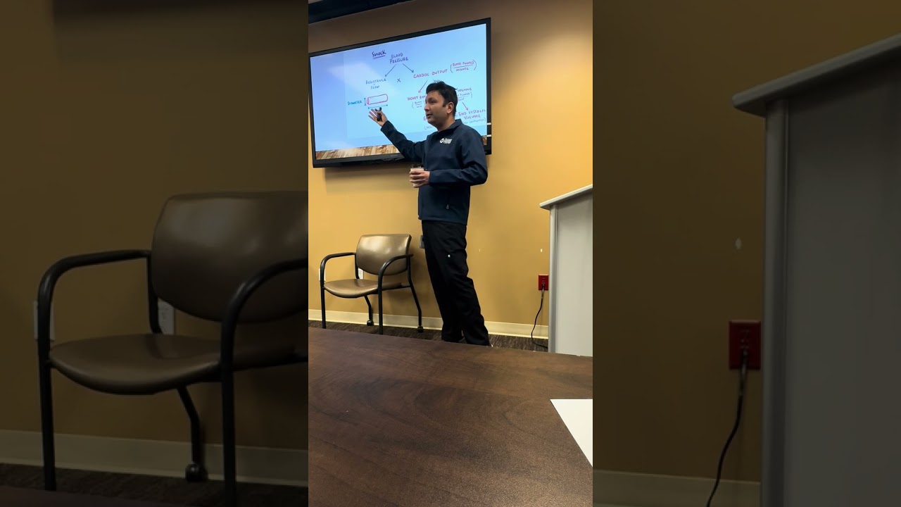 Shock Class March 2024- Dr U. Patel