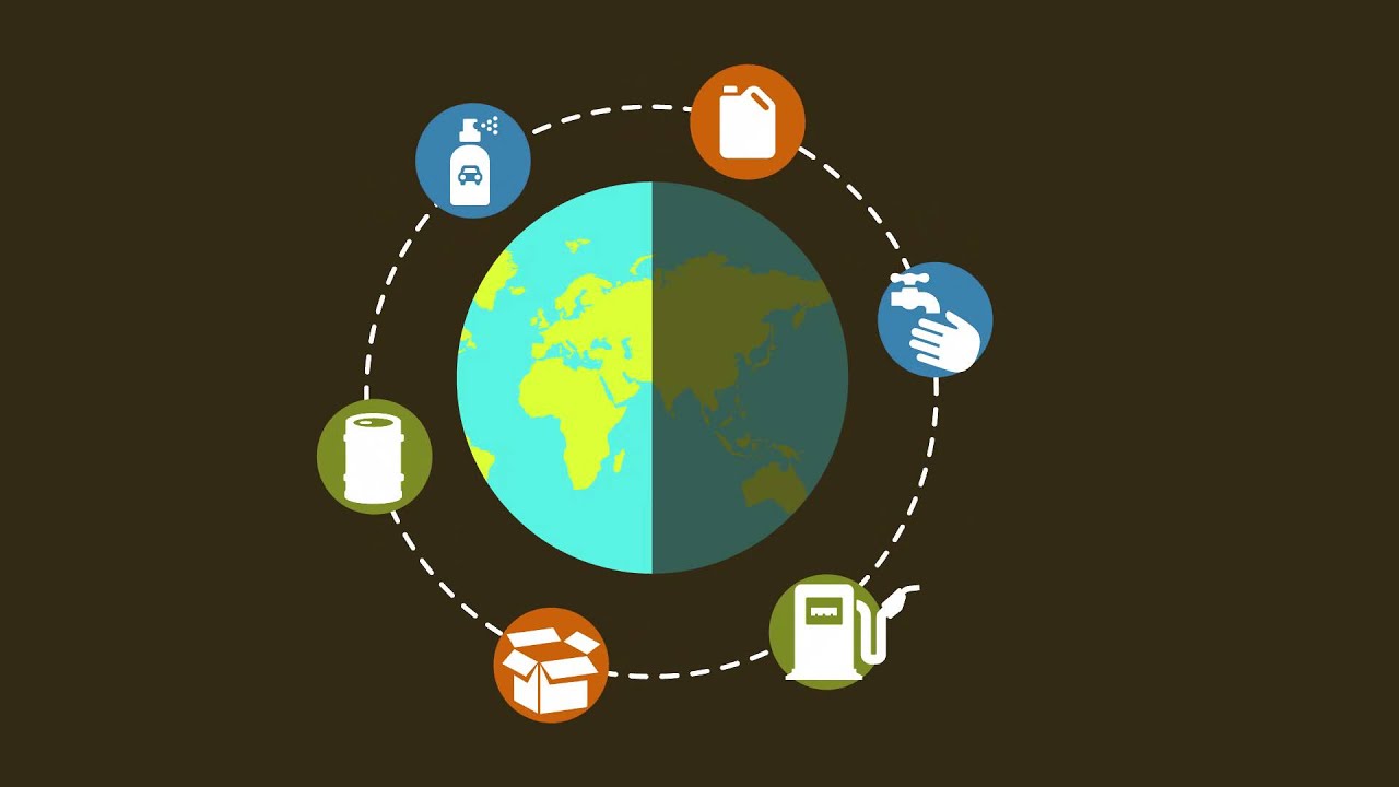 What Are Bioproducts?
