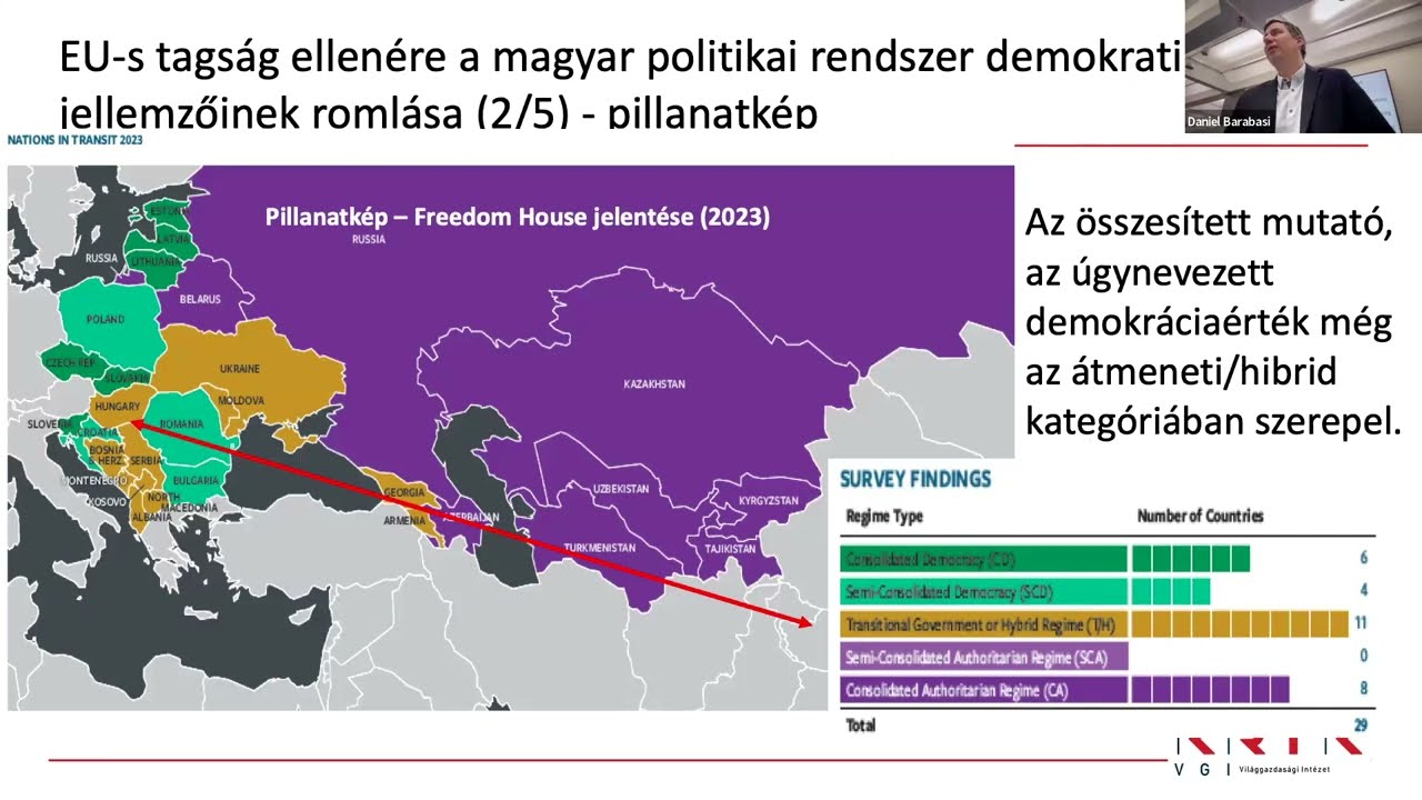 Dr. Kerényi Ádám — Magyarország elfordulása az Európai Unió derékhadától (2024.03.01)