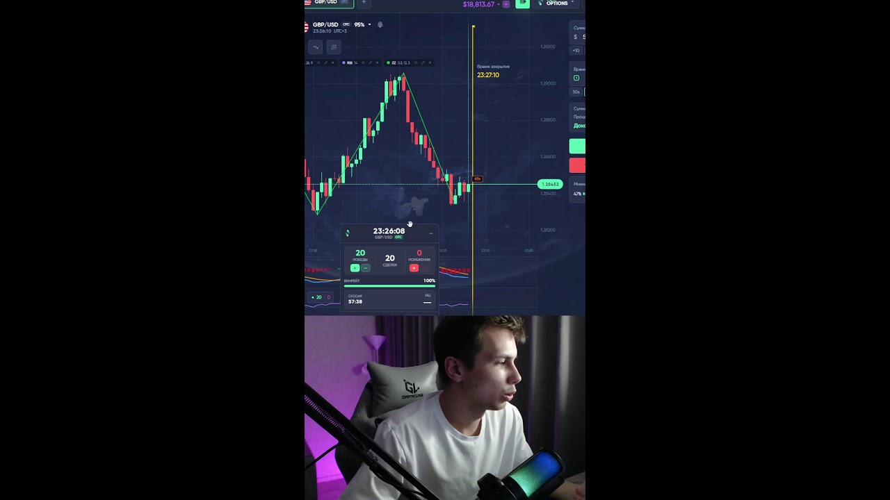 Копитрейдинг на BINODEX! XAU/USD