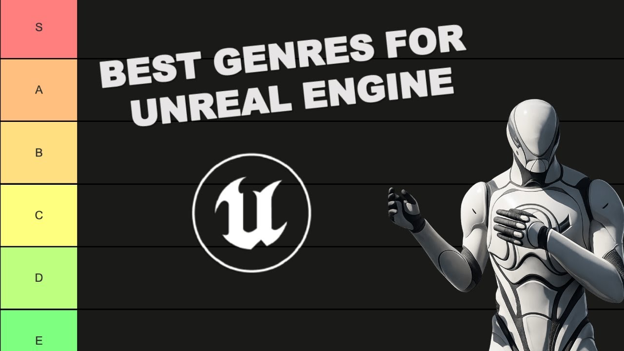 Рейтинг лучших игровых жанров для создания на Unreal Engine.