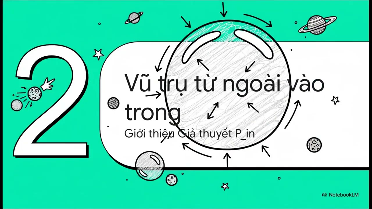 Giả Thuyết Năng Lượng Đầu Vào P-in