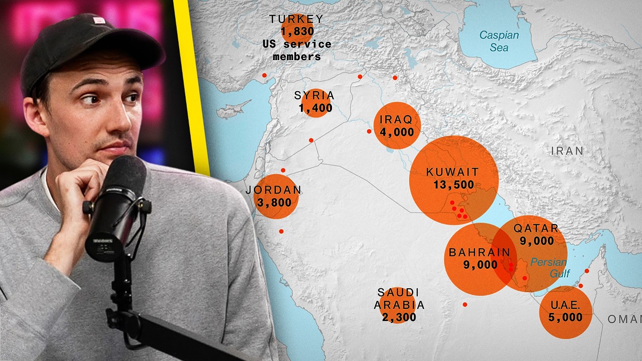 What is Iran doing now?