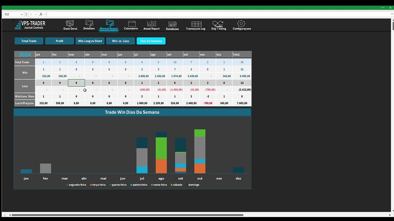 PLANILHA EXCEL DAY TRADE  CRYPTO