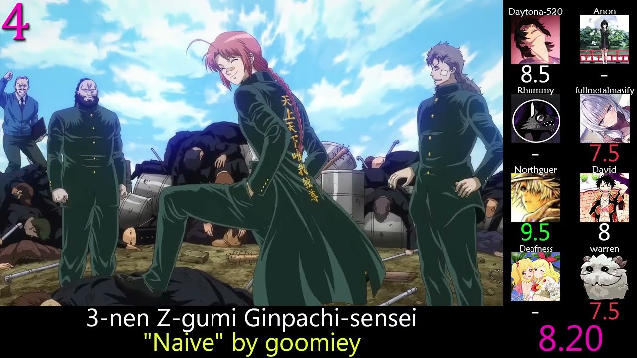 Top 15 Anime of Fall 2025 (Party Rank)