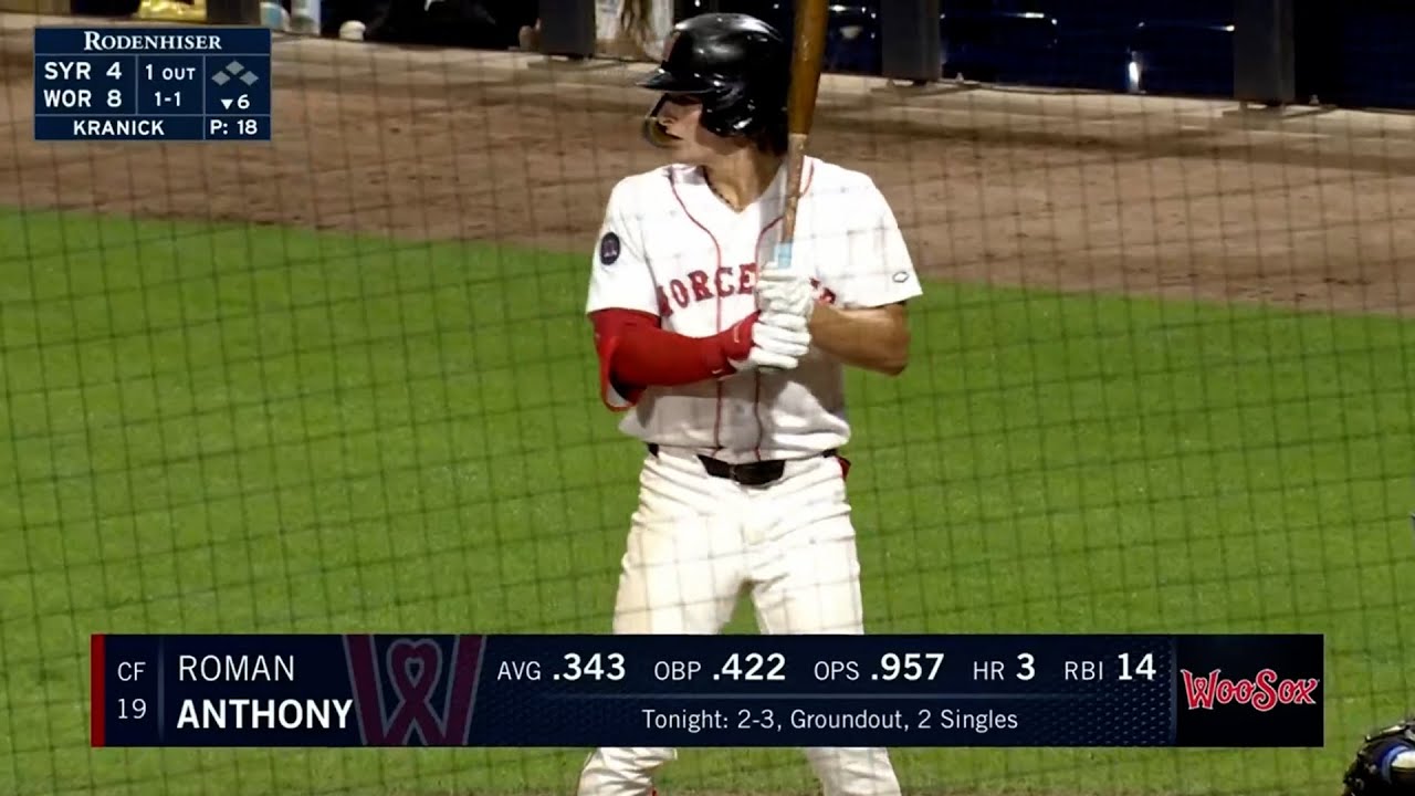 Roman Anthony Full Highlights at AAA Worcester in 2024
