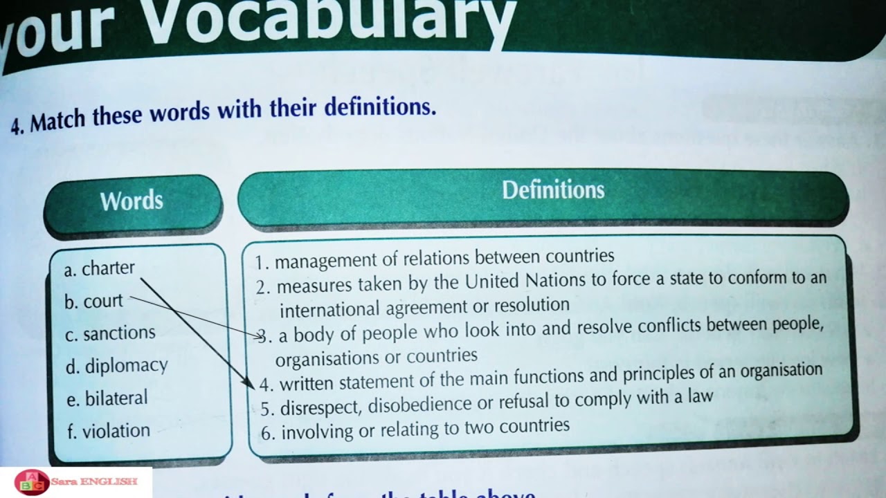 ticket to english (unit 8 vocabulary page 112/113) تصحيح تمارين صفحة