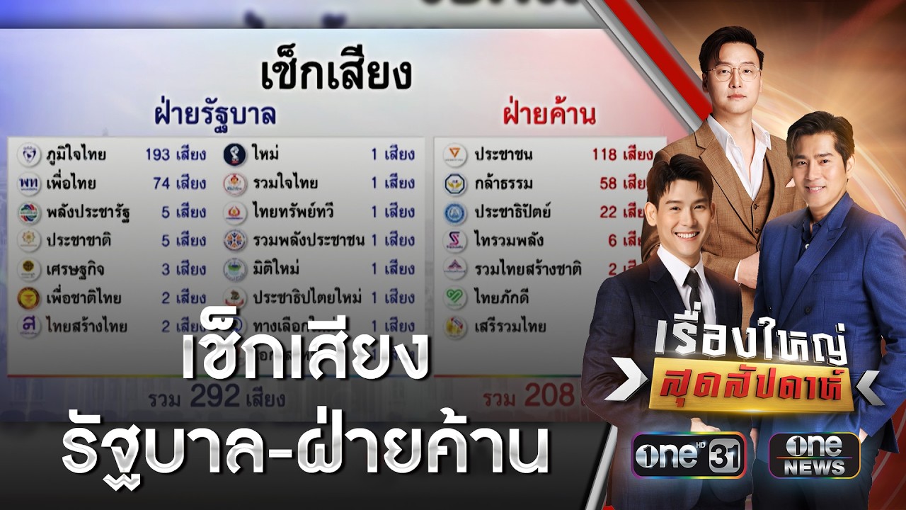 รัฐบาลภูมิใจไทย 292 เสียง vs ฝ่ายค้านประชาชน 208 เสียง | เรื่องใหญ่สุดสัปดาห์ | สำนักข่าววันนิวส์
