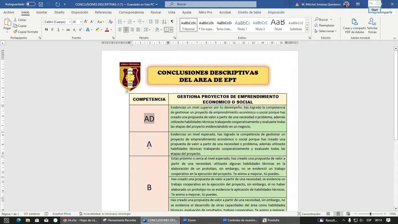 LLENADO DE REGISTROS AUXILIARES-PRIMER BIMESTRE 2024-AREA EPT
