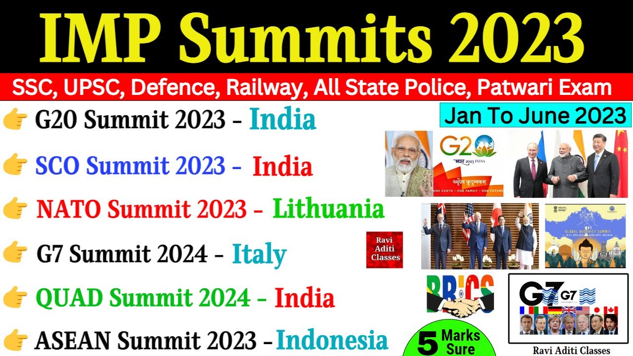 Summits 2023 Current Affairs | Summits and Conferences 2023 | Summits 2023 | Important summits 2023