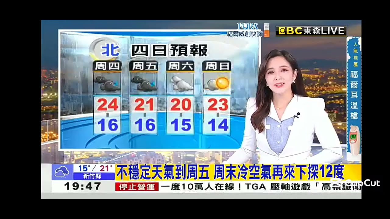 2026 0304【1900東森晚間新聞】【氣象時間】