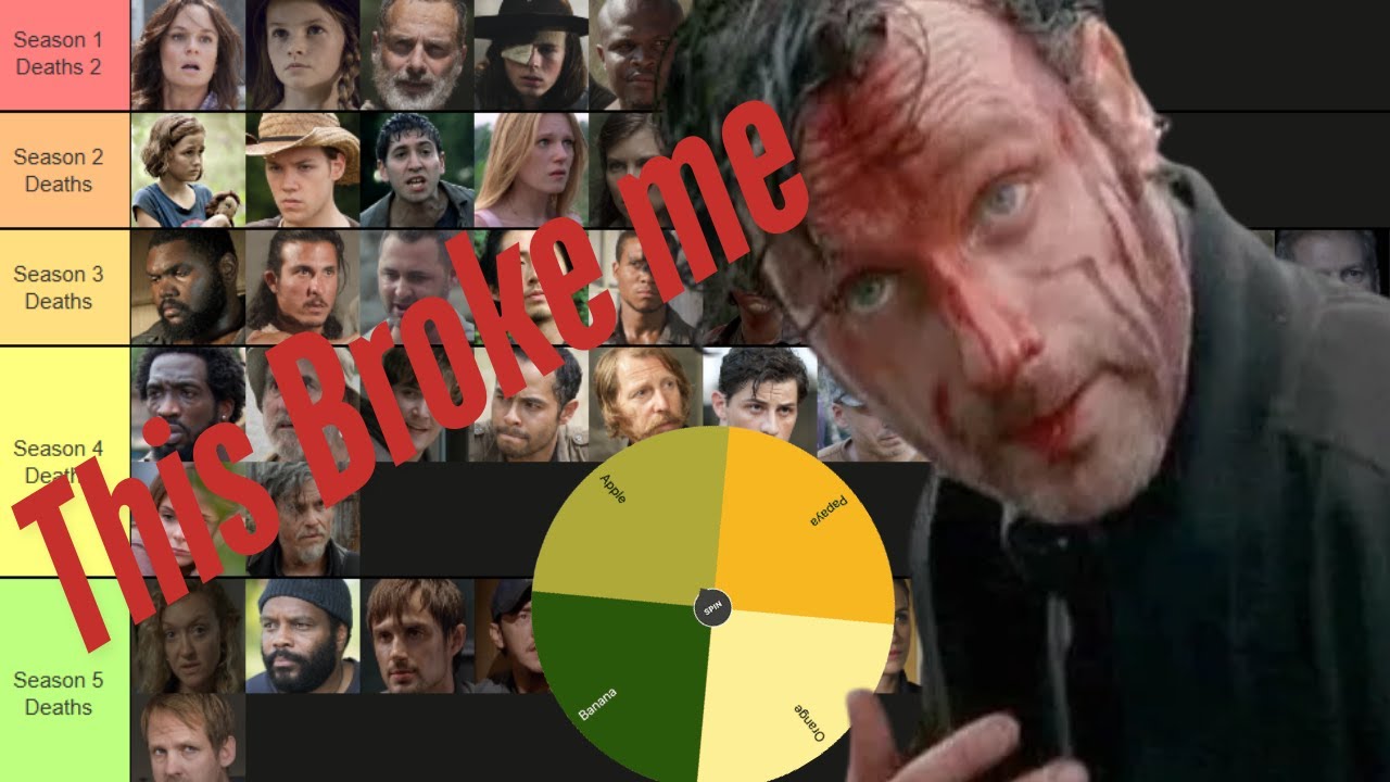 I Broke Myself Rewriting The Walking Dead With the Wheel of Death...but also adding every character