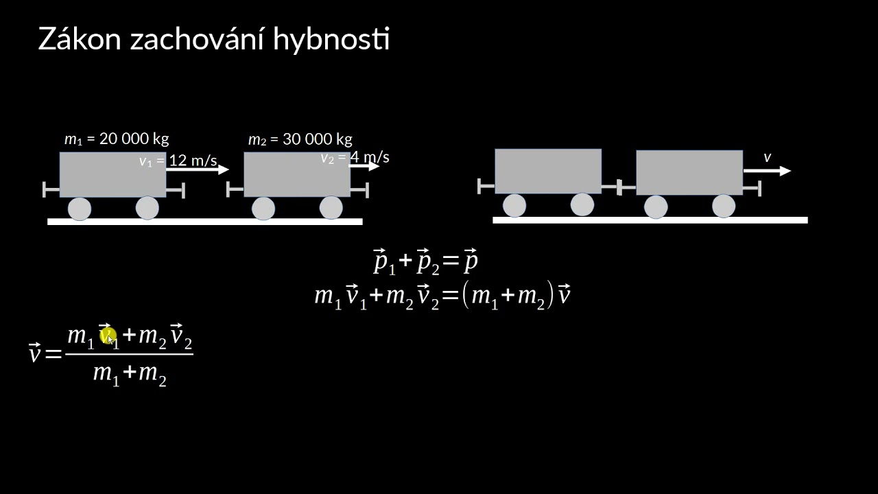 Zákon zachování hybnosti | Fyzika | Khan Academy