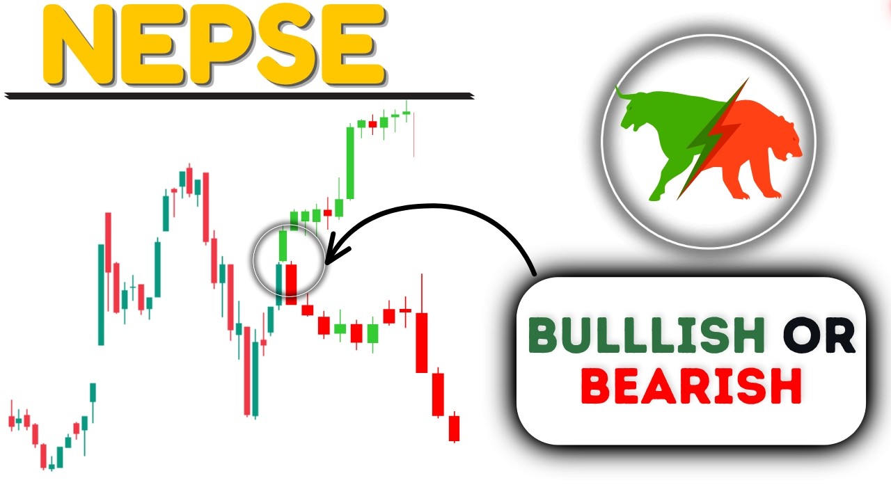 Nepse Technical Analysis | Nepse Elliott Wave Analysis  | Wave Matrix |