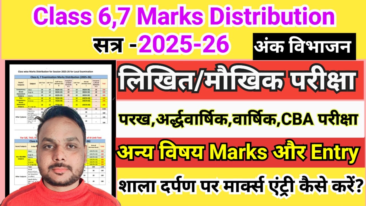 class 6,7 marks distribution 2025-26 | कक्षा 6,7 परीक्षाओ का अंक विभाजन 2025-26 | Class 6,7 Exam 