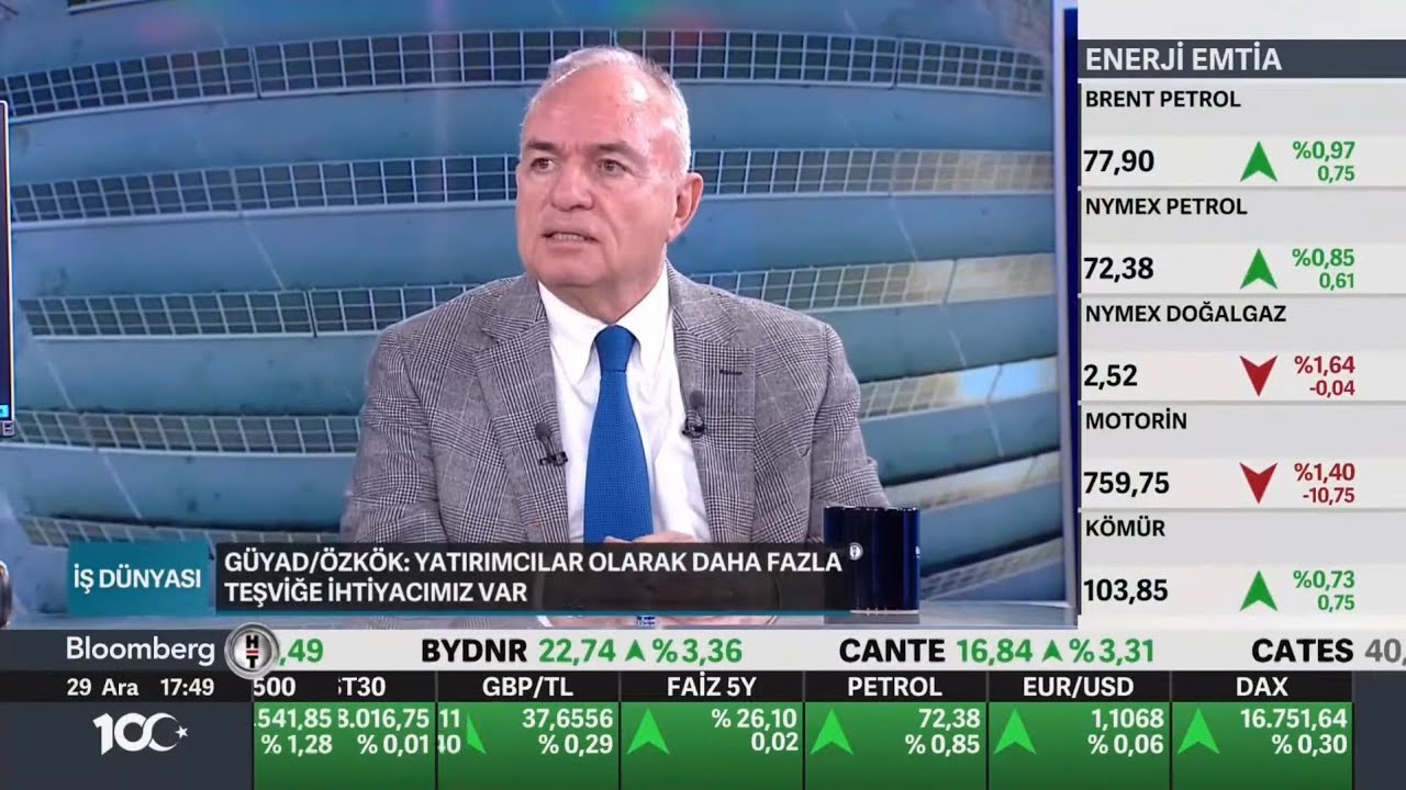GÜYAD Yönetim Kurulu Başkanı CEM ÖZKÖK | BLOOMBERG HT TV | 29.12.2023