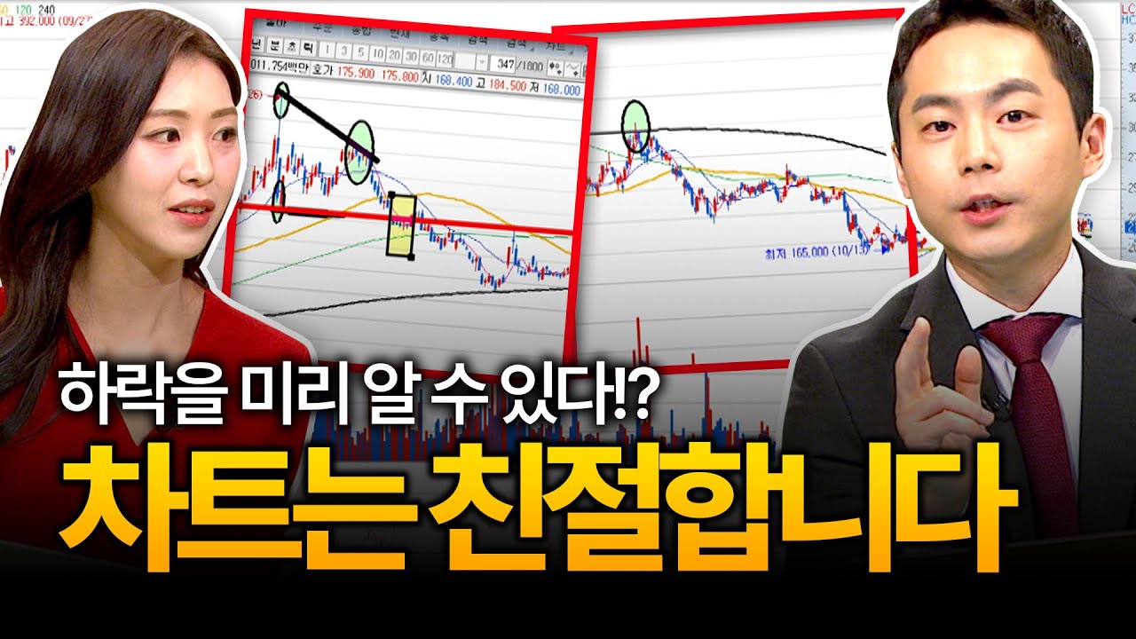 상승과 하락의 시작을 알 수 있다!? [일타강사 주미남]